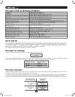 Preview for 84 page of Tripp Lite SmartOnline 5KVA-6KVA Owner'S Manual