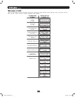 Preview for 85 page of Tripp Lite SmartOnline 5KVA-6KVA Owner'S Manual