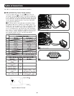 Preview for 25 page of Tripp Lite SmartOnline AG-0358 Series Owner'S Manual