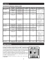 Preview for 45 page of Tripp Lite SmartOnline AG-0358 Series Owner'S Manual