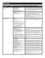 Preview for 56 page of Tripp Lite SmartOnline AG-0358 Series Owner'S Manual