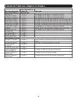 Preview for 63 page of Tripp Lite SmartOnline AG-0358 Series Owner'S Manual