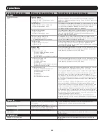 Preview for 91 page of Tripp Lite SmartOnline AG-0358 Series Owner'S Manual