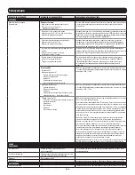 Preview for 125 page of Tripp Lite SmartOnline AG-0358 Series Owner'S Manual