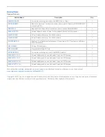 Preview for 7 page of Tripp Lite SmartOnline SU10KRT3U Specifications