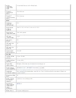 Preview for 3 page of Tripp Lite SmartOnline SU1500RTXLCD2U Features And Specifications