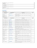 Preview for 6 page of Tripp Lite SmartOnline SU20K3/3 Specifications