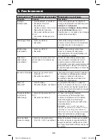 Preview for 64 page of Tripp Lite SmartOnline SU3000RTXL2U Owner'S Manual