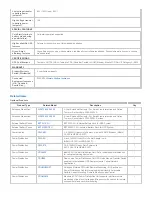 Preview for 6 page of Tripp Lite SmartOnline SU3000RTXL3U Specifications