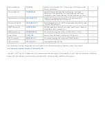 Preview for 7 page of Tripp Lite SmartOnline SU3000RTXL3U Specifications