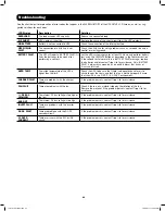 Preview for 23 page of Tripp Lite SmartOnline SU3000RTXLCD2U Owner'S Manual