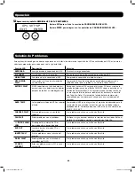 Preview for 49 page of Tripp Lite SmartOnline SU3000RTXLCD2U Owner'S Manual