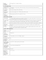 Preview for 4 page of Tripp Lite SmartOnline SU3000RTXLCD3U Features And Specifications