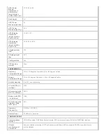 Preview for 5 page of Tripp Lite SmartOnline SU3000RTXLCD3U Features And Specifications