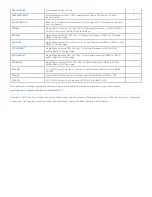 Preview for 7 page of Tripp Lite SmartOnline SU3000RTXLCD3U Features And Specifications