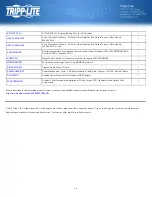 Preview for 6 page of Tripp Lite SmartOnline SU3000RTXR3UHW Quick Manual