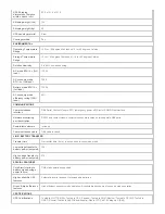 Preview for 5 page of Tripp Lite SmartOnline SU5000RT3UHV Specifications