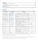 Preview for 6 page of Tripp Lite SmartOnline SU5000RT3UHV Specifications