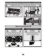 Preview for 9 page of Tripp Lite SmartOnline SU5000RT4U Owner'S Manual