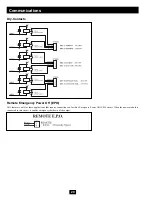 Preview for 20 page of Tripp Lite SmartOnline SU50K3/3INTPM Owner'S Manual