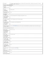 Preview for 4 page of Tripp Lite SmartOnline SU6000RT3UHV Specifications