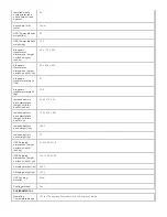 Preview for 5 page of Tripp Lite SmartOnline SU8000RT3U1TF Specifications