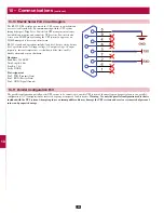 Preview for 54 page of Tripp Lite SmartOnline SU80K Owner'S Manual