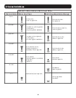 Preview for 42 page of Tripp Lite SmartPro SMART1000RT1U Owner'S Manual