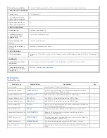 Preview for 5 page of Tripp Lite SmartPro SMART750RMXL2U Specification Sheet