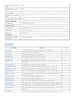 Preview for 3 page of Tripp Lite SR45UBWD Specifications