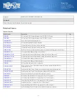 Preview for 3 page of Tripp Lite SR48UBEXPNDNR3 Quick Manual