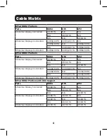 Preview for 6 page of Tripp Lite U442-DOCK8-B Owner'S Manual