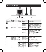 Preview for 11 page of Tripp Lite WEBCARDLX Owner'S Manual