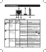 Preview for 20 page of Tripp Lite WEBCARDLX Owner'S Manual