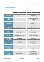 Preview for 16 page of Triride 1776590 User Manual And Maintenance