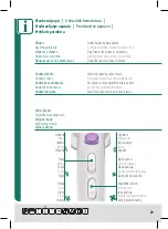 Preview for 20 page of Trisa 1026 Instructions For Use Manual