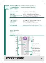 Preview for 34 page of Trisa 1026 Instructions For Use Manual