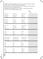 Preview for 55 page of Trisa 1607.14 Instructions For Use Manual