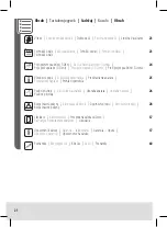 Preview for 22 page of Trisa 6210 Instructions For Use Manual