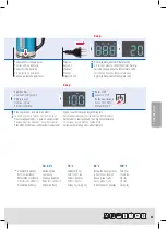 Preview for 45 page of Trisa 6434 Instructions For Use Manual