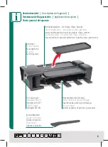 Preview for 6 page of Trisa 7584.42 Instructions For Use Manual