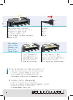 Preview for 9 page of Trisa 7584.42 Instructions For Use Manual