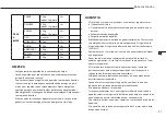 Preview for 31 page of TriStar MX-4142 Instruction Manual