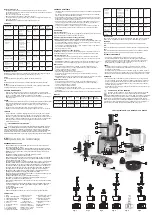 Preview for 2 page of TriStar MX-4163K Instruction Manual