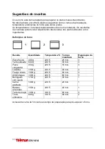 Preview for 91 page of TriStar OV-1414 Manual