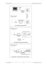 Preview for 12 page of Tritech iGC Product Manual