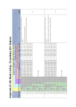 Preview for 41 page of Tritech iGC Product Manual