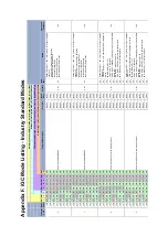 Preview for 46 page of Tritech iGC Product Manual