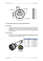 Preview for 15 page of Tritech MicronNav Product Manual