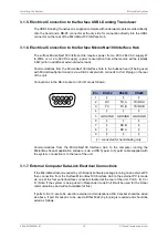 Preview for 16 page of Tritech MicronNav Product Manual